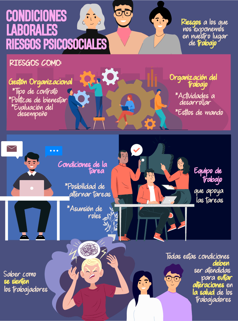 CONDICIONES-LABORALES