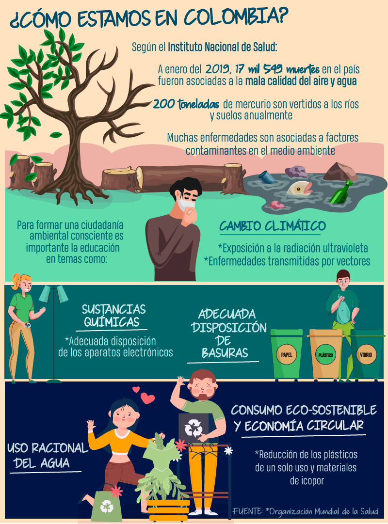 INFO-CIUDADANÍA-AMBIENTAL
