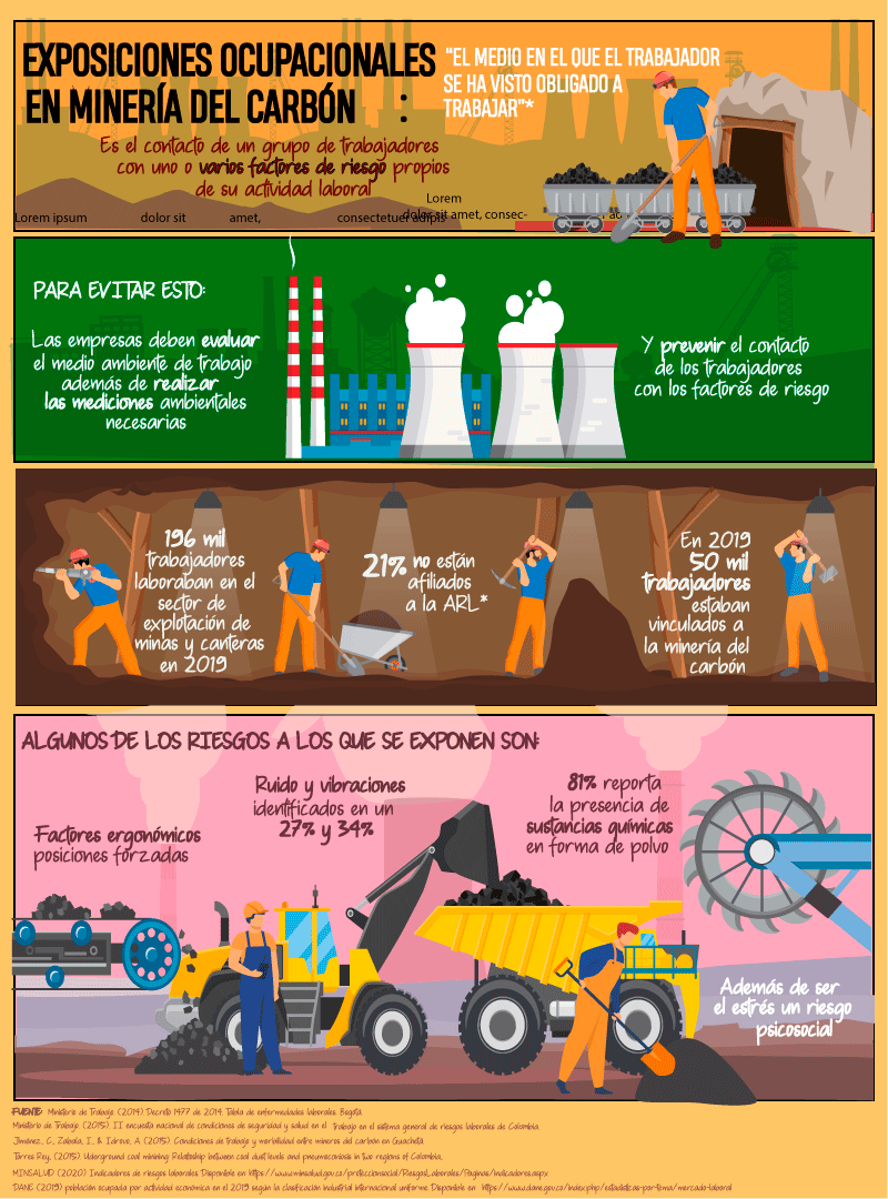 INFOGRAFÍA-EXPOSICIONES-MINERAS-(versión-2)